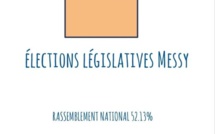 RESULTATS DES ELECTIONS DU 07/07 A MESSY